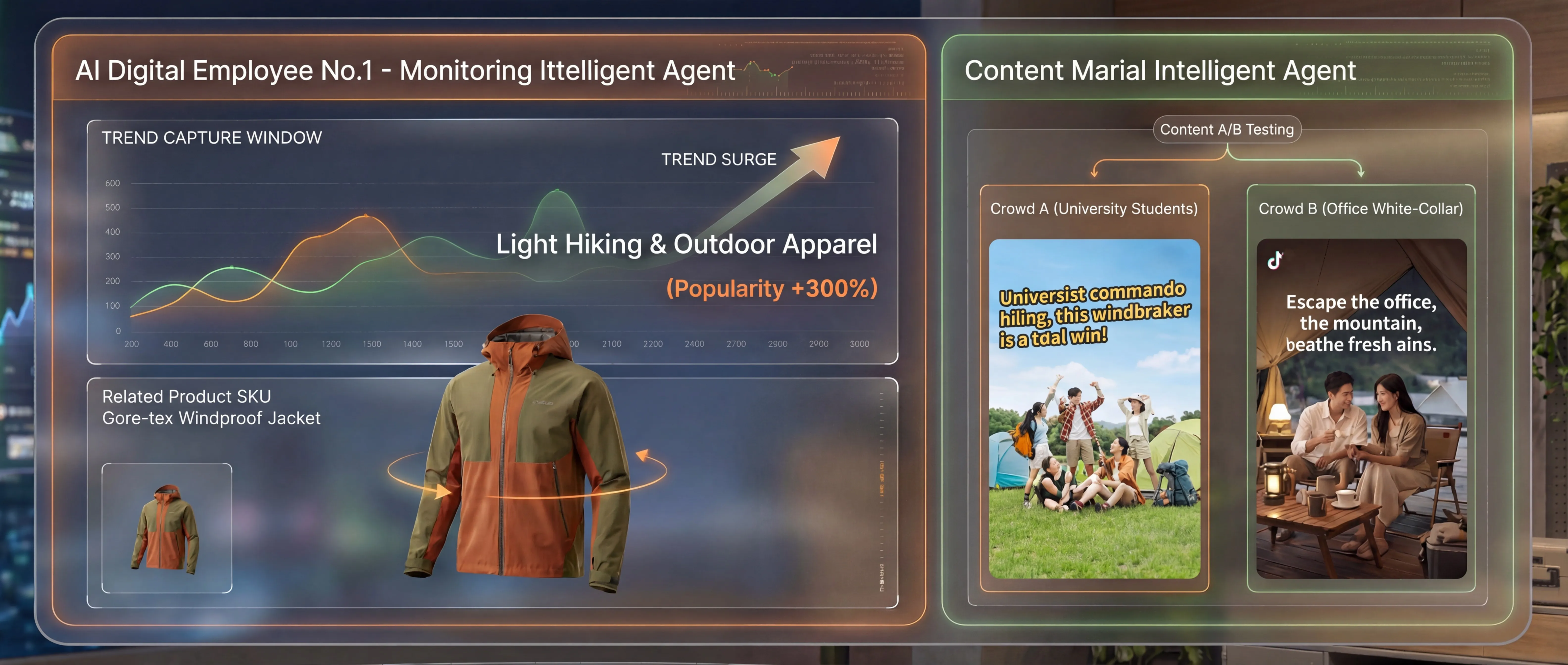 Smart product selection